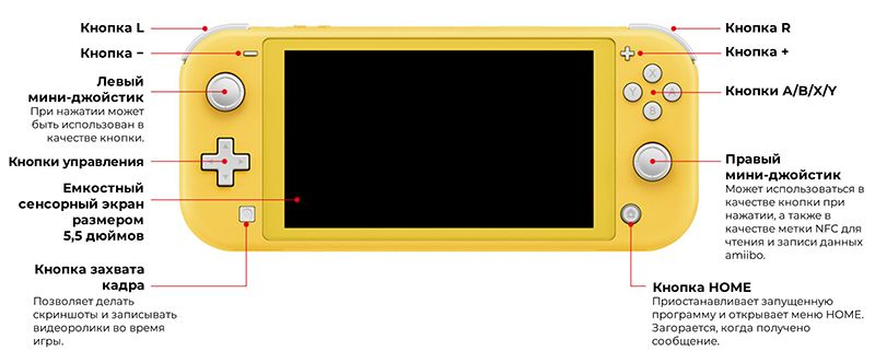 Nintendo Switch Lite Игровая приставка